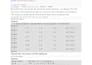 handle your statistical data analysis in r language